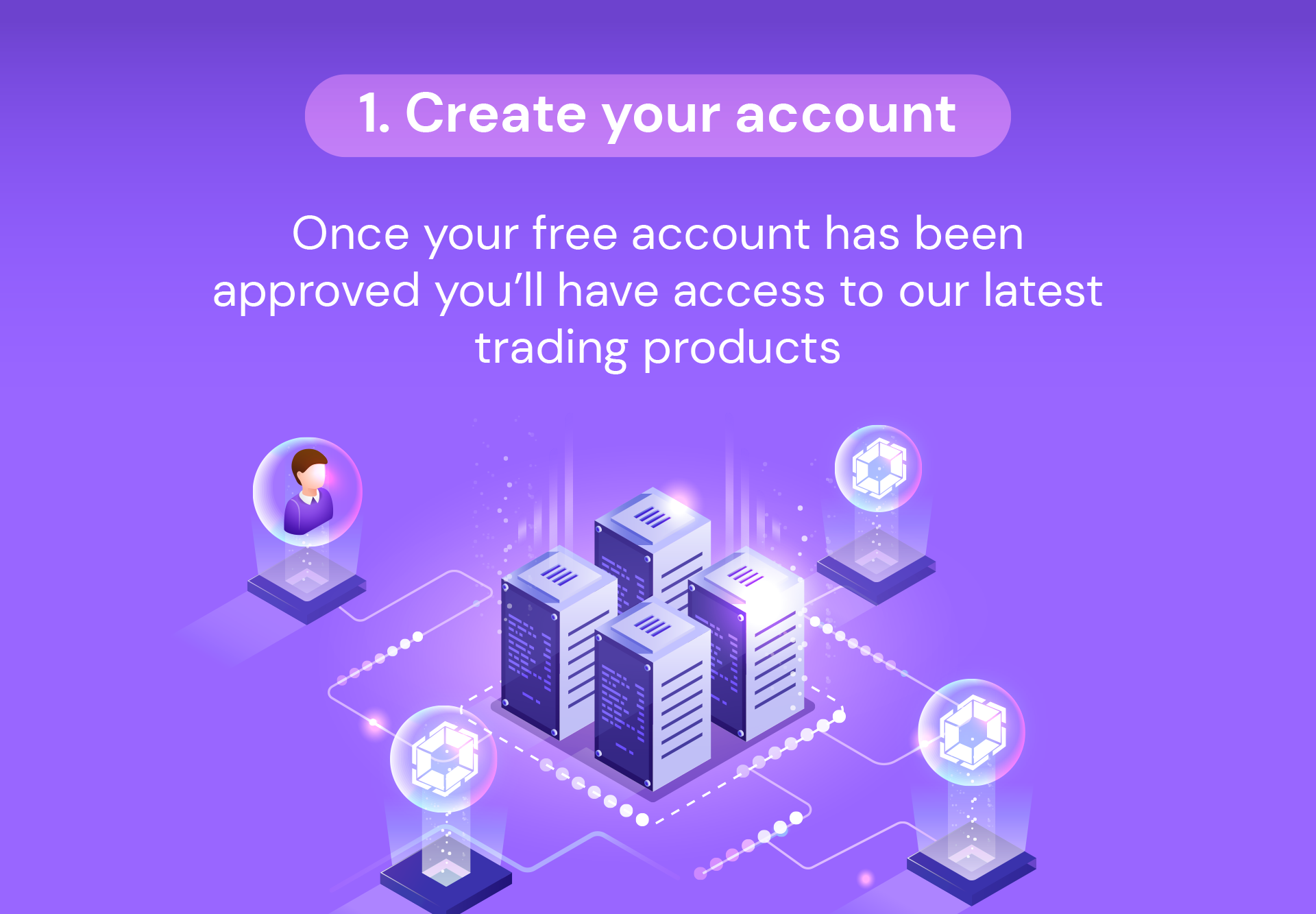 how to start, asset (1)